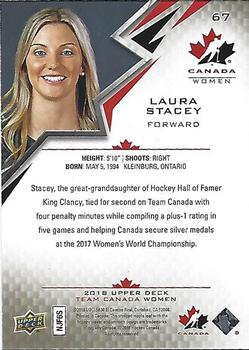 2018 Upper Deck Fall Expo #67 Laura Stacey Back