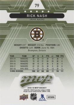 2018-19 Upper Deck MVP - Green Script #79 Rick Nash Back