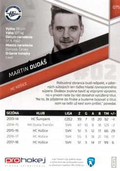2018-19 SportZoo Tipsport Liga #075 Martin Dudas Back