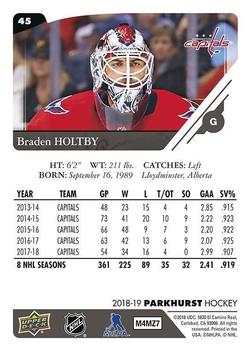 2018-19 Parkhurst #45 Braden Holtby Back