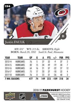 2018-19 Parkhurst #194 Justin Faulk Back