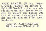 1957-58 Alfa Ishockey (Swedish) #83 Arne Pandel Back
