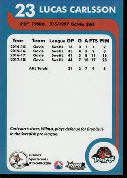 2018-19 Gizmo's Sportscards Rockford IceHogs (AHL) #NNO Lucas Carlsson Back