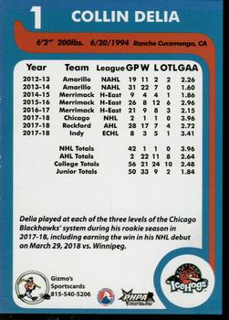 2018-19 Gizmo's Sportscards Rockford IceHogs (AHL) #NNO Collin Delia Back