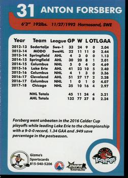 2018-19 Gizmo's Sportscards Rockford IceHogs (AHL) #NNO Anton Forsberg Back