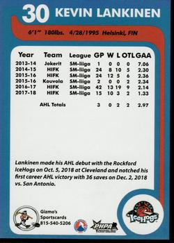 2018-19 Gizmo's Sportscards Rockford IceHogs (AHL) #NNO Kevin Lankinen Back