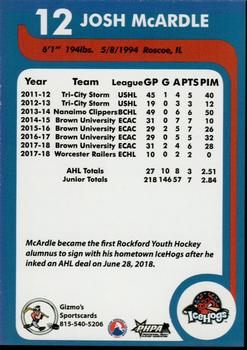 2018-19 Gizmo's Sportscards Rockford IceHogs (AHL) #NNO Josh McArdle Back