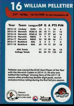 2018-19 Gizmo's Sportscards Rockford IceHogs (AHL) #NNO William Pelletier Back