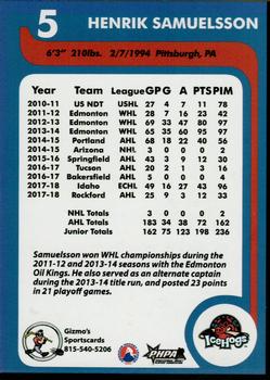 2018-19 Gizmo's Sportscards Rockford IceHogs (AHL) #NNO Henrik Samuelsson Back