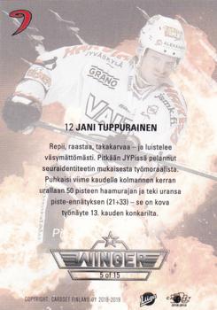2018-19 Cardset Finland - Winger #5 Jani Tuppurainen Back