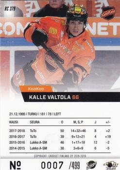 2018-19 Cardset Finland - Rookie Series 2 #RC 379 Kalle Valtola Back