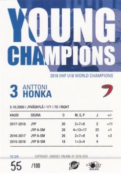 2018-19 Cardset Finland - Young Champions Show Promos #YC 3 Anttoni Honka Back