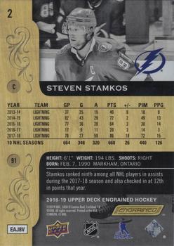 2018-19 Upper Deck Engrained #2 Steven Stamkos Back