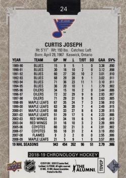 2018-19 Upper Deck Chronology #24 Curtis Joseph Back
