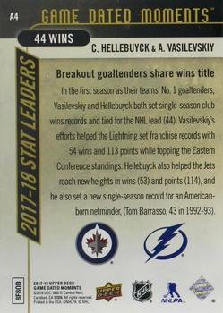 2017-18 Upper Deck Game Dated Moments - Achievements #A4 Connor Hellebuyck / Andrei Vasilevskiy Back
