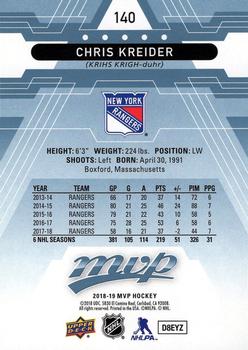 2018-19 Upper Deck MVP - Factory Set Blue #140 Chris Kreider Back