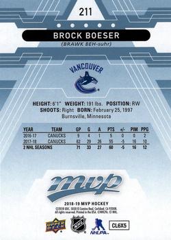 2018-19 Upper Deck MVP - Factory Set Blue #211 Brock Boeser Back