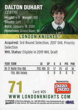 2017-18 Choice London Knights (OHL) #5 Dalton Duhart Back