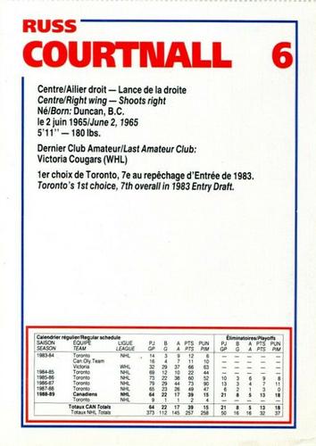 1989-90 Le Journal / Kraft Montreal Canadiens #NNO Russ Courtnall Back