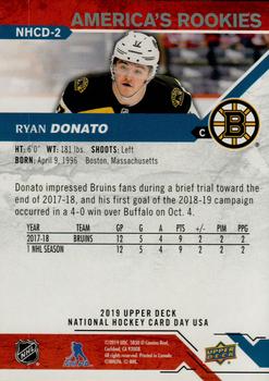 2019 Upper Deck National Hockey Card Day USA #NHCD-2 Ryan Donato Back