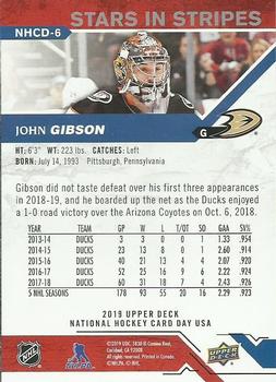 2019 Upper Deck National Hockey Card Day USA #NHCD-6 John Gibson Back