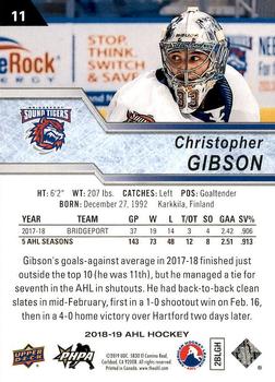 2018-19 Upper Deck AHL #11 Christopher Gibson Back
