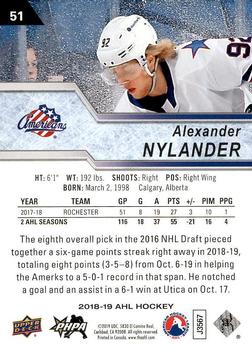 2018-19 Upper Deck AHL #51 Alexander Nylander Back