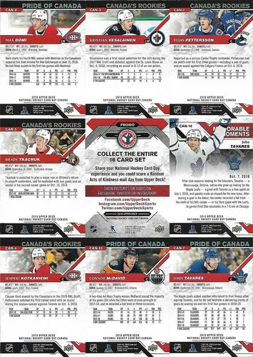 2019 Upper Deck National Hockey Card Day Canada - Sheets #NNO Elias Pettersson / Kristian Vesalainen / Max Domi / John Tavares / Checklist / Brady Tkachuk / John Tavares / Connor McDavid / Jesperi Kotkaniemi Back