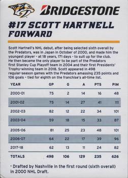 2019 Bridgestone Nashville Predators Alumni #NNO Scott Hartnell Back