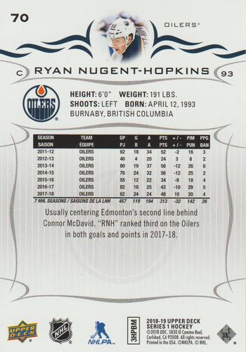2018-19 Upper Deck - Jumbo #70 Ryan Nugent-Hopkins Back