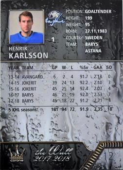 2017-18 Corona KHL The Wall (unlicensed) #12 Henrik Karlsson Back