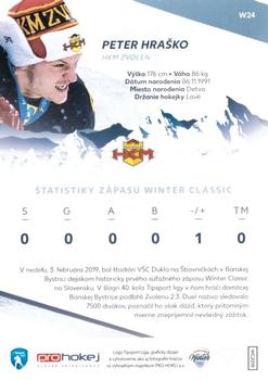 2018-19 SportZoo Tipsport Liga Winter Classic #W24 Peter Hrasko Back