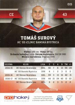 2017-18 SportZoo Tipsport Liga #015 Tomas Surovy Back