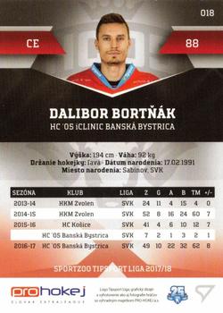 2017-18 SportZoo Tipsport Liga #018 Dalibor Bortnak Back