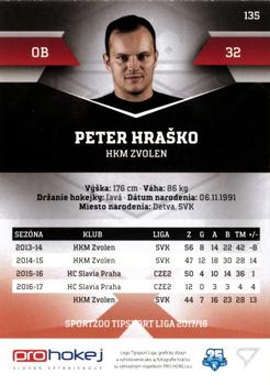 2017-18 SportZoo Tipsport Liga #135 Peter Hrasko Back