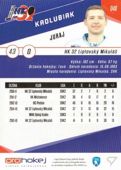 2016-17 SportZoo Tipsport Liga #048 Juraj Kadlubiak Back