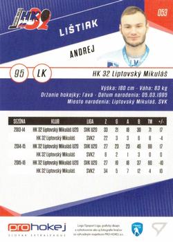2016-17 SportZoo Tipsport Liga #053 Andrej Listiak Back