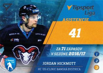 2017-18 SportZoo Tipsport Liga - Lidri Statistik 2016-17 #S06 Jordan Hickmott Front