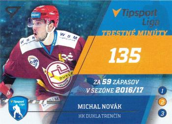 2017-18 SportZoo Tipsport Liga - Lidri Statistik 2016-17 #S11 Michal Novak Front