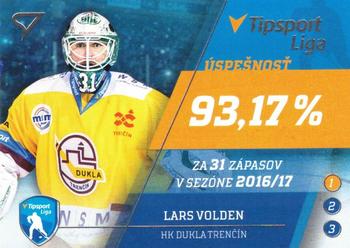 2017-18 SportZoo Tipsport Liga - Lidri Statistik 2016-17 #S16 Lars Volden Front