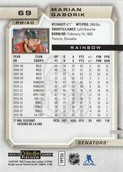 2018-19 O-Pee-Chee Platinum - Rainbow #69 Marian Gaborik Back