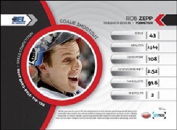 2009-10 Playercards Preview Serie (DEL) - Skills Competition #SC 04 Rob Zepp Back