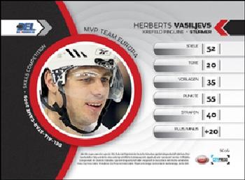 2009-10 Playercards Preview Serie (DEL) - Skills Competition #SC 06 Herberts Vasiljevs Back