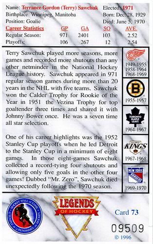 1992-96 Hockey Hall of Fame Legends of Hockey #73 Terry Sawchuk Back