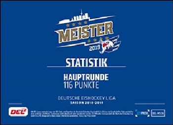 2018-19 Playercards Meister 2019 (DEL) #DEL-MS36 Impressionen 02 Back