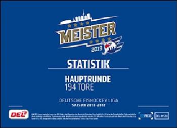 2018-19 Playercards Meister 2019 (DEL) #DEL-MS38 Impressionen 04 Back
