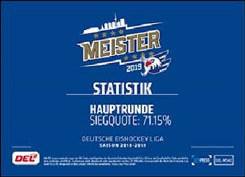 2018-19 Playercards Meister 2019 (DEL) #DEL-MS42 Impressionen 08 Back