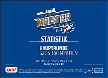 2018-19 Playercards Meister 2019 (DEL) #DEL-MS45 Impressionen 11 Back