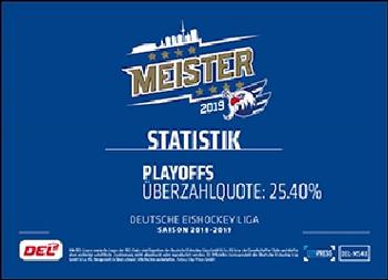 2018-19 Playercards Meister 2019 (DEL) #DEL-MS48 Impressionen 14 Back