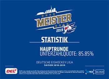 2018-19 Playercards Meister 2019 (DEL) #DEL-MS49 Impressionen 15 Back